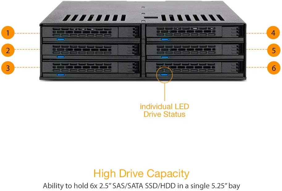 6 x 2.5" SATA HDD / SSD Hot Swap Cage for External 5.25" Bay X4190