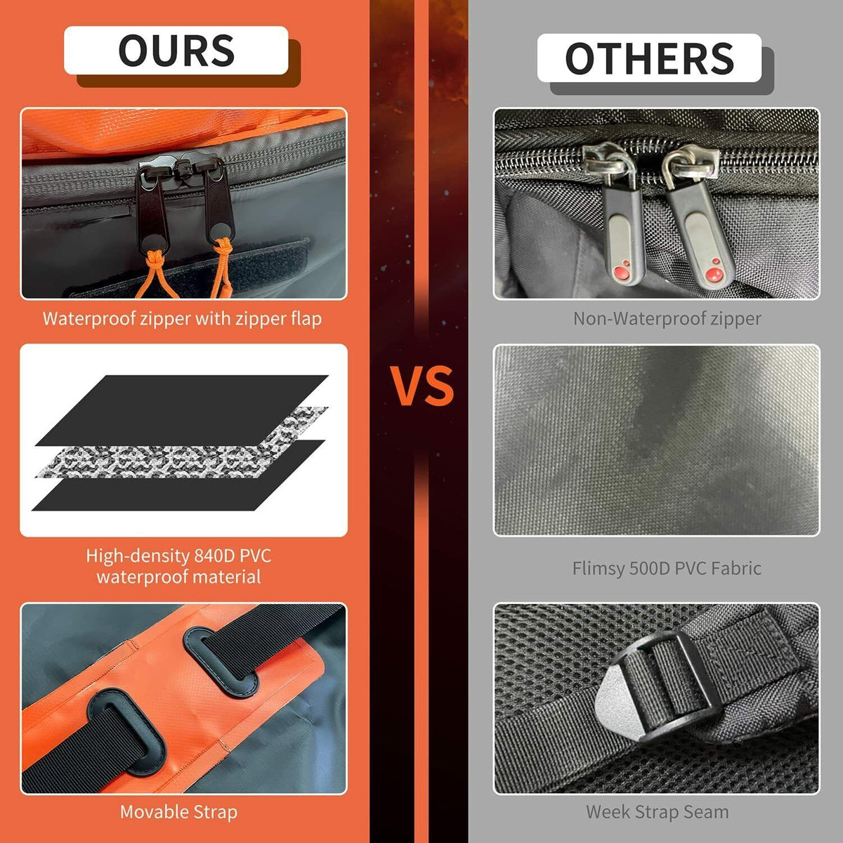 Waterproof PVC Car Rooftop Cargo Carrier Bag Q49960