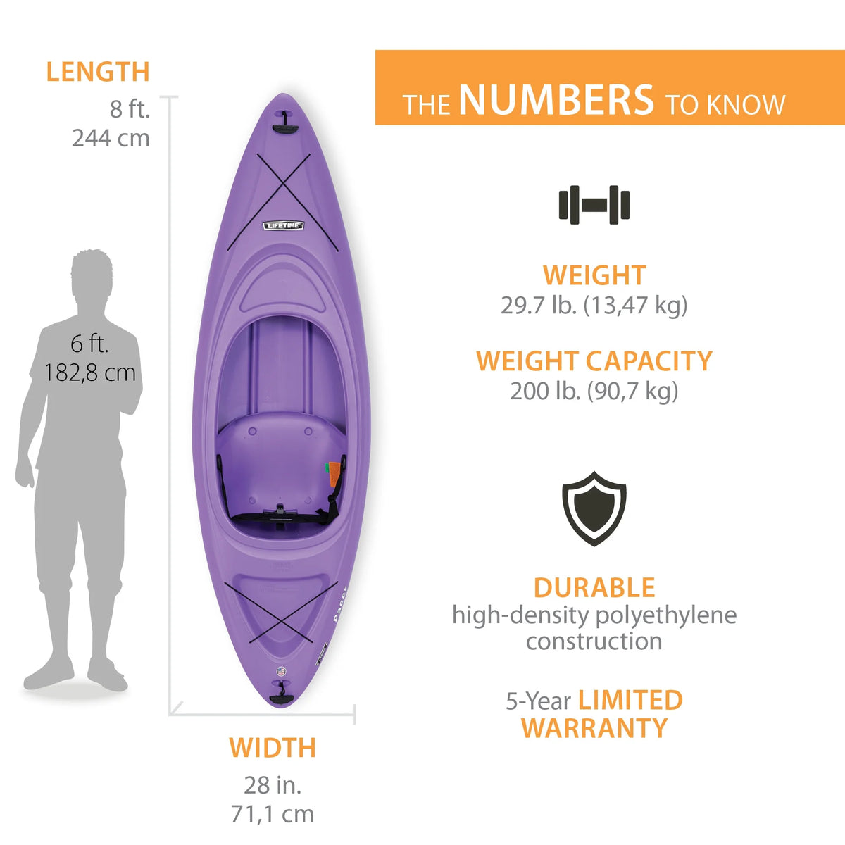 Lavender 8 ft Sit-Inside Kayak U3664