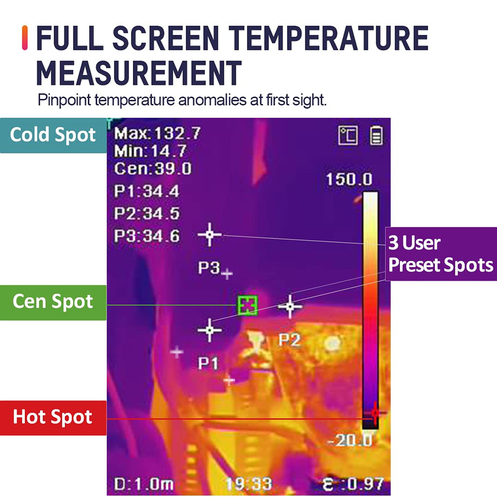 256 x 192 IR Resolution Thermal Imaging Camera with 2MP Visual Camera C877900