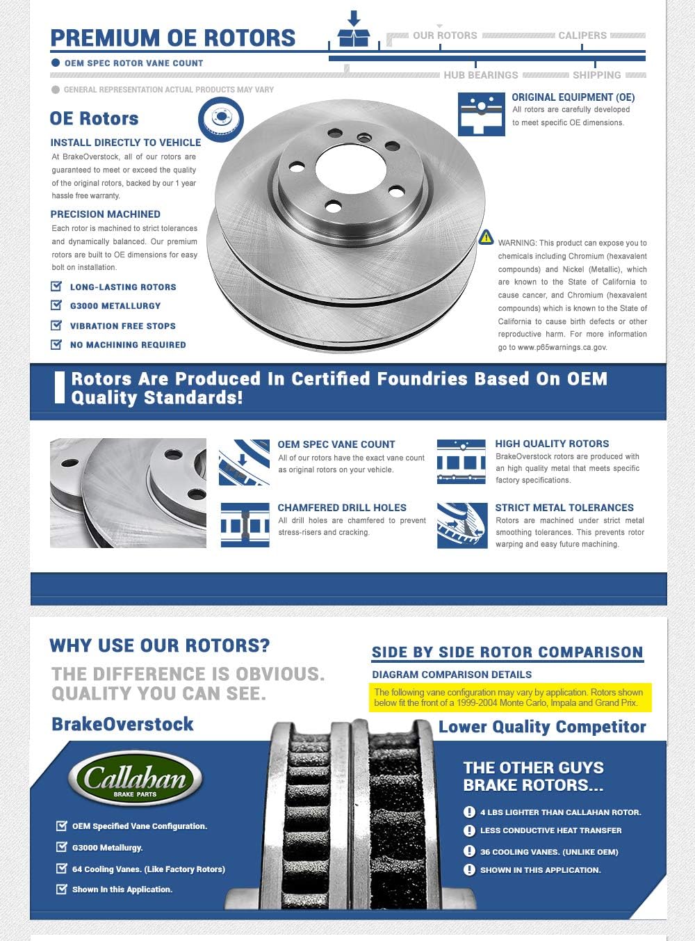 Brake Rotors Set Pack of 2 L355686