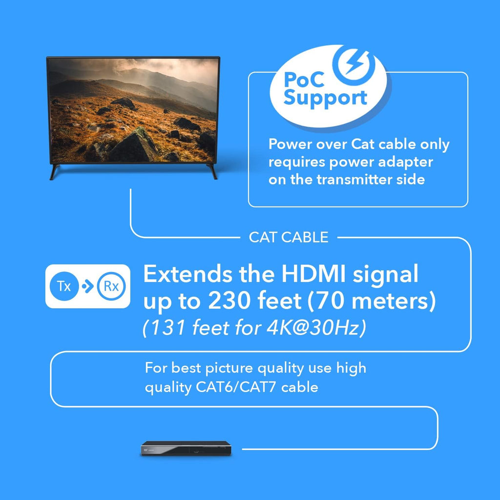 4K HDMI Over CAT6/CAT7 Extender RJ45 4K@30Hz Upto 130 Ft 1080P Upto 230 FT Full HD POC Transmitter & Receiver IR Loop Out A81102